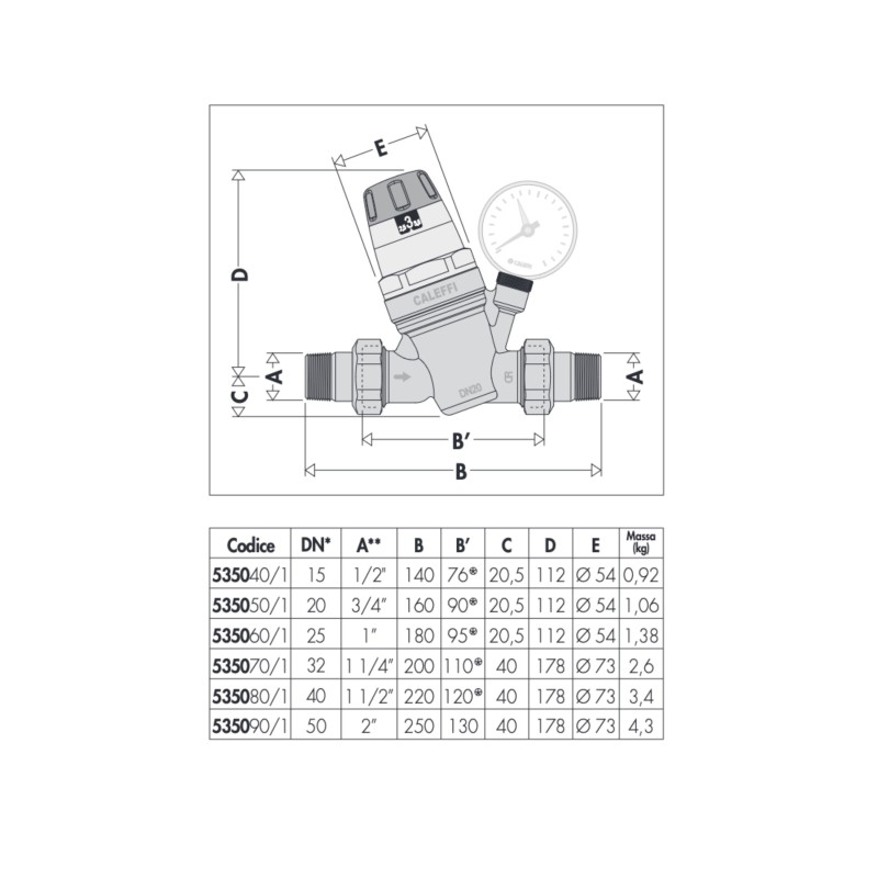 Su per Riduttore Di Pressione Acqua Caleffi Valvola Di Regolazione Per