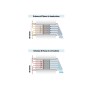 Irsap Pulse Start 60 Recuperatore di Calore UREP006SB000 | Megaclima.it