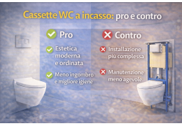 Cassette WC a incasso: pro e contro
